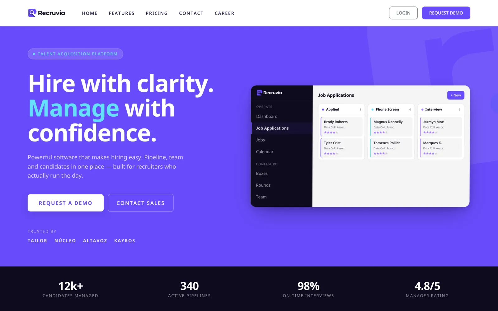 Recruvia, the hiring platform